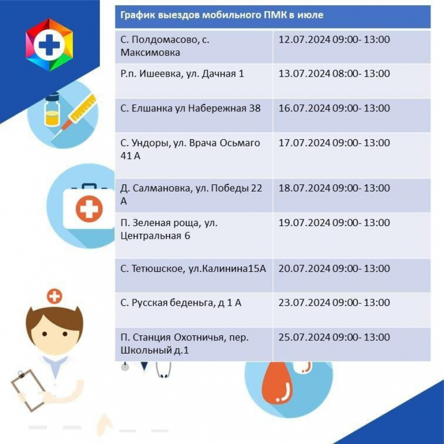 Работа передвижного ФАПа